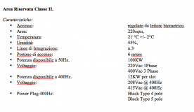 classe II