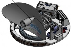 SOTM – BLOS Dual Band Airborne UAV Antenna